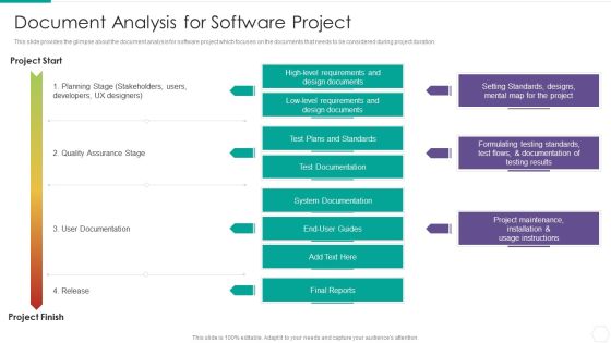 Quantitative Risk Assessment Document Analysis For Software Project Icons PDF Quantitative Risk Assessment Document Analysis For Software Project Icons PDF
