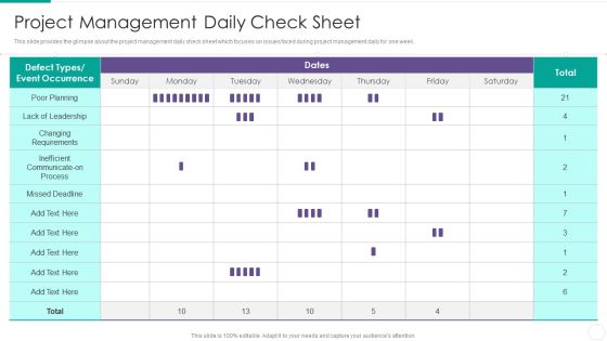 Quantitative Risk Assessment Project Management Daily Check Sheet Portrait PDF Quantitative Risk Assessment Project Management Daily Check Sheet Portrait PDF