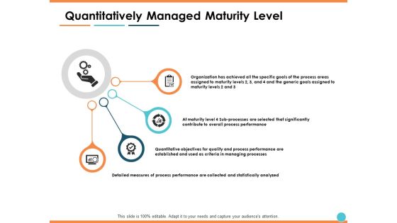 Quantitatively Managed Maturity Level Ppt PowerPoint Presentation Infographic Template Example Introduction Quantitatively Managed Maturity Level Ppt PowerPoint Presentation Infographic Template Example Introduction