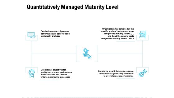 Quantitatively Managed Maturity Level Ppt PowerPoint Presentation Samples