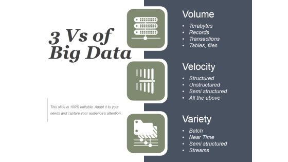 Quantity Nature Speed Of Big Data Ppt PowerPoint Presentation Model Quantity Nature Speed Of Big Data Ppt PowerPoint Presentation Model