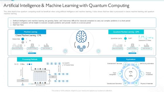 Quantum Computing For Everyone IT Artificial Intelligence And Machine Learning With Quantum Computing Elements PDF Quantum Computing For Everyone IT Artificial Intelligence And Machine Learning With Quantum Computing Elements PDF