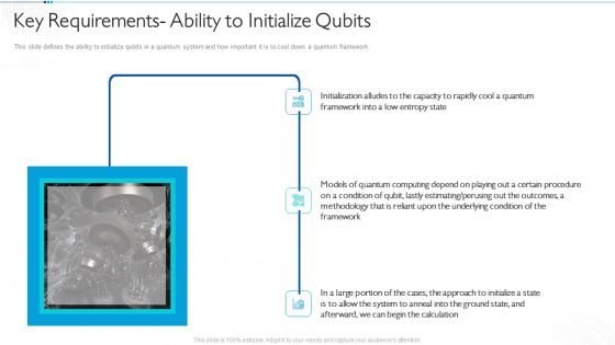Quantum Computing For Everyone IT Key Requirements Ability To Initialize Qubits Sample PDF Quantum Computing For Everyone IT Key Requirements Ability To Initialize Qubits Sample PDF