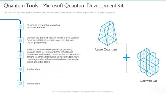 Quantum Computing For Everyone IT Quantum Tools Microsoft Quantum Development Kit Portrait PDF