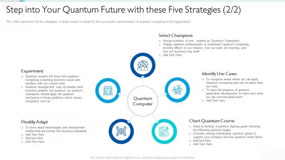 Quantum Computing For Everyone IT Step Into Your Quantum Future With These Five Strategies Course Mockup PDF