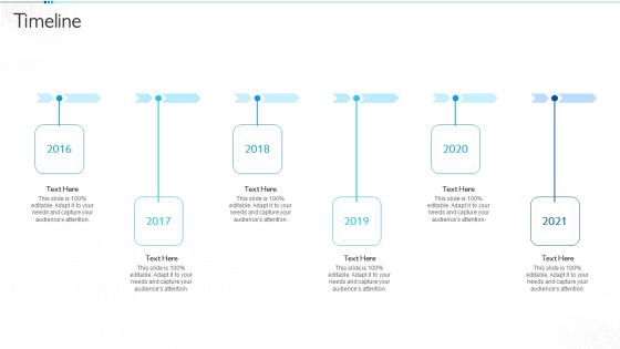 Quantum Computing For Everyone IT Timeline Topics PDF Quantum Computing For Everyone IT Timeline Topics PDF