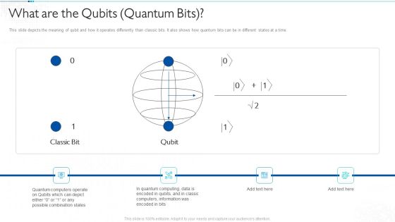 Quantum Computing For Everyone IT What Are The Qubits Quantum Bits Structure PDF Quantum Computing For Everyone IT What Are The Qubits Quantum Bits Structure PDF