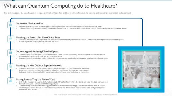 Quantum Computing For Everyone IT What Can Quantum Computing Do To Healthcare Rules PDF