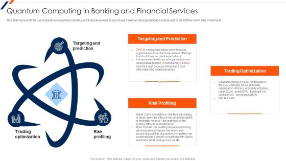 Quantum Computing In Banking And Financial Services Introduction PDF Quantum Computing In Banking And Financial Services Introduction PDF