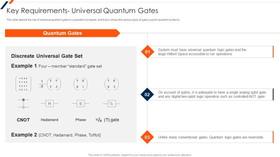 Quantum Computing Key Requirements Universal Quantum Gates Brochure PDF Quantum Computing Key Requirements Universal Quantum Gates Brochure PDF