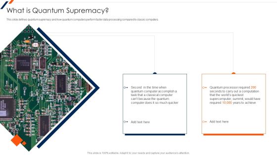 Quantum Computing What Is Quantum Supremacy Ppt Infographic Template Portrait PDF