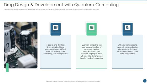 Quantum Key Distribution Drug Design And Development With Quantum Computing Topics PDF Quantum Key Distribution Drug Design And Development With Quantum Computing Topics PDF
