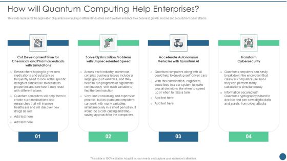 Quantum Key Distribution How Will Quantum Computing Help Enterprises Portrait PDF Quantum Key Distribution How Will Quantum Computing Help Enterprises Portrait PDF