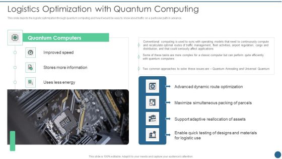 Quantum Key Distribution Logistics Optimization With Quantum Computing Information PDF