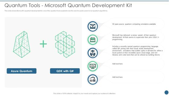 Quantum Key Distribution Quantum Tools Microsoft Quantum Development Kit Pictures PDF Quantum Key Distribution Quantum Tools Microsoft Quantum Development Kit Pictures PDF