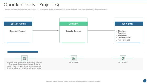 Quantum Key Distribution Quantum Tools Project Q Diagrams PDF Quantum Key Distribution Quantum Tools Project Q Diagrams PDF