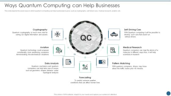 Quantum Key Distribution Ways Quantum Computing Can Help Businesses Microsoft PDF Quantum Key Distribution Ways Quantum Computing Can Help Businesses Microsoft PDF