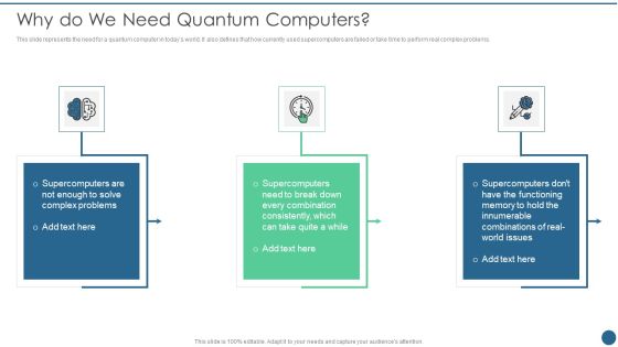 Quantum Key Distribution Why Do We Need Quantum Computers Themes PDF Quantum Key Distribution Why Do We Need Quantum Computers Themes PDF
