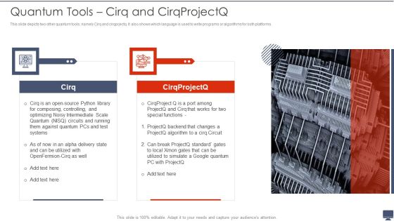 Quantum Tools Cirq And Cirqprojectq Ppt Pictures File Formats PDF Quantum Tools Cirq And Cirqprojectq Ppt Pictures File Formats PDF