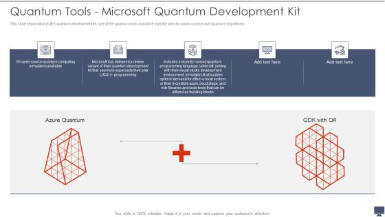 Quantum Tools Microsoft Quantum Development Kit Ppt Layouts Inspiration PDF Quantum Tools Microsoft Quantum Development Kit Ppt Layouts Inspiration PDF