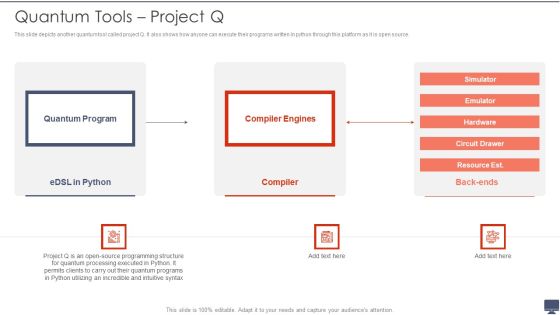 Quantum Tools Project Q Ppt Styles Microsoft PDF Quantum Tools Project Q Ppt Styles Microsoft PDF