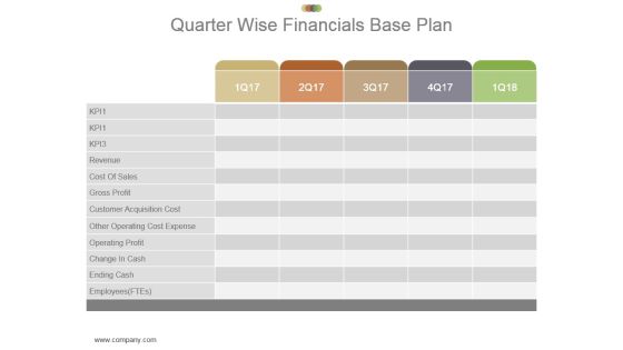 Quarter Wise Financials Base Plan Powerpoint Slide Show Quarter Wise Financials Base Plan Powerpoint Slide Show