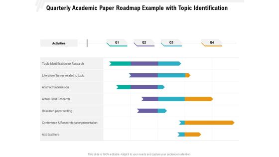 Quarterly Academic Paper Roadmap Example With Topic Identification Infographics