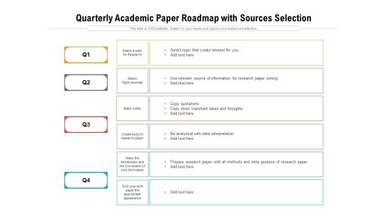 Quarterly Academic Paper Roadmap With Sources Selection Mockup Quarterly Academic Paper Roadmap With Sources Selection Mockup