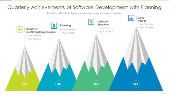 Quarterly Achievements Of Software Development With Planning Sample PDF Quarterly Achievements Of Software Development With Planning Sample PDF