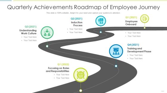 Quarterly Achievements Roadmap Of Employee Journey Designs PDF Quarterly Achievements Roadmap Of Employee Journey Designs PDF