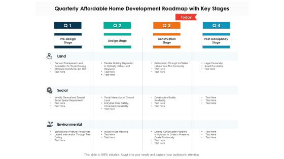 Quarterly Affordable Home Development Roadmap With Key Stages Professional Quarterly Affordable Home Development Roadmap With Key Stages Professional