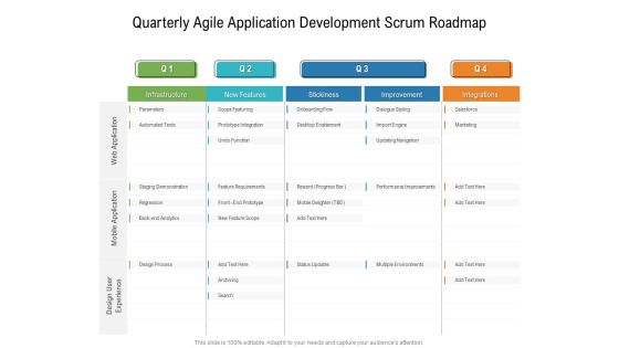 Quarterly Agile Application Development Scrum Roadmap Information Quarterly Agile Application Development Scrum Roadmap Information