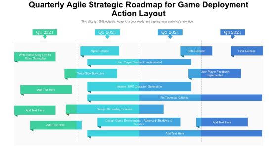 Quarterly Agile Strategic Roadmap For Game Deployment Action Layout Pictures Quarterly Agile Strategic Roadmap For Game Deployment Action Layout Pictures