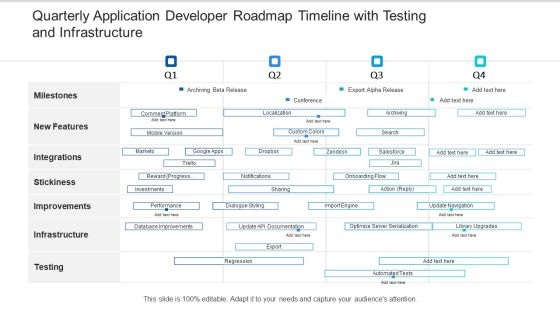 Quarterly Application Developer Roadmap Timeline With Testing And Infrastructure Introduction Quarterly Application Developer Roadmap Timeline With Testing And Infrastructure Introduction