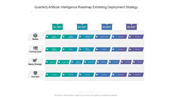 Quarterly Artificial Intelligence Roadmap Exhibiting Deployment Strategy Elements Quarterly Artificial Intelligence Roadmap Exhibiting Deployment Strategy Elements