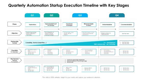 Quarterly Automation Startup Execution Timeline With Key Stages Download Quarterly Automation Startup Execution Timeline With Key Stages Download