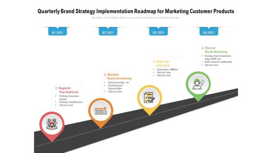 Quarterly Brand Strategy Implementation Roadmap For Marketing Customer Products Sample Quarterly Brand Strategy Implementation Roadmap For Marketing Customer Products Sample
