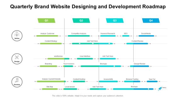 Quarterly Brand Website Designing And Development Roadmap Themes Quarterly Brand Website Designing And Development Roadmap Themes