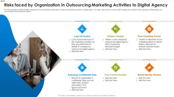 Quarterly Budget Analysis Of Business Organization Risks Faced By Organization In Outsourcing Clipart PDF Quarterly Budget Analysis Of Business Organization Risks Faced By Organization In Outsourcing Clipart PDF