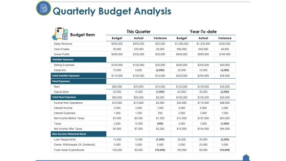 Quarterly Budget Analysis Ppt PowerPoint Presentation Outline Good Quarterly Budget Analysis Ppt PowerPoint Presentation Outline Good