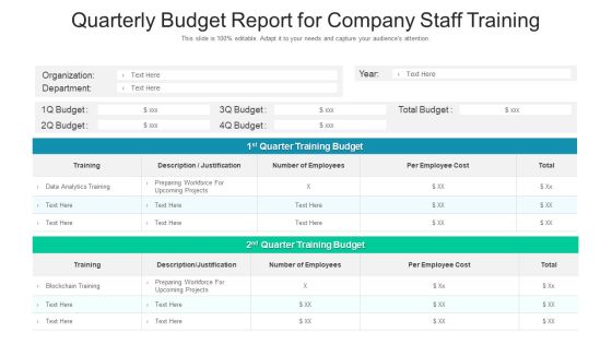 Quarterly Budget Report For Company Staff Training Ppt Icon Slide PDF