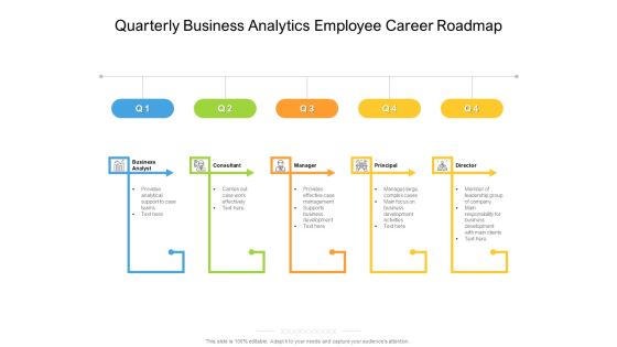 Quarterly Business Analytics Employee Career Roadmap Graphics Quarterly Business Analytics Employee Career Roadmap Graphics