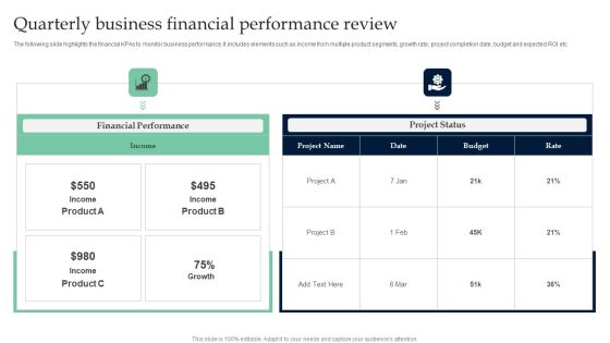 Quarterly Business Financial Performance Review Sample PDF
