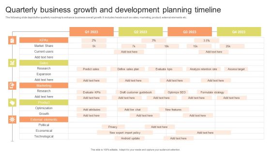 Quarterly Business Growth And Development Planning Timeline Background PDF Quarterly Business Growth And Development Planning Timeline Background PDF
