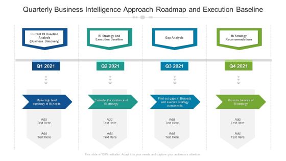 Quarterly Business Intelligence Approach Roadmap And Execution Baseline Slides Quarterly Business Intelligence Approach Roadmap And Execution Baseline Slides