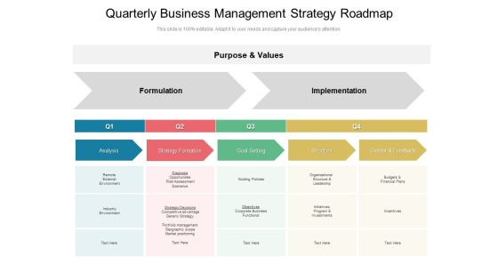 Quarterly Business Management Strategy Roadmap Graphics