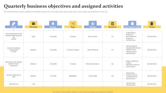 Quarterly Business Objectives And Assigned Activities Designs PDF Quarterly Business Objectives And Assigned Activities Designs PDF