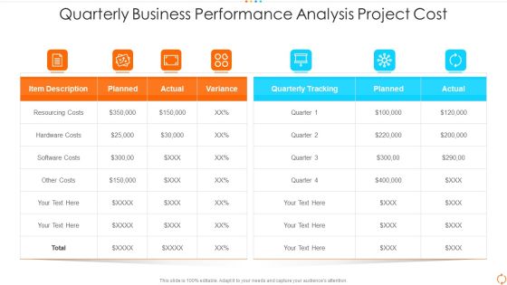 Quarterly Business Performance Analysis Project Cost Background PDF Quarterly Business Performance Analysis Project Cost Background PDF