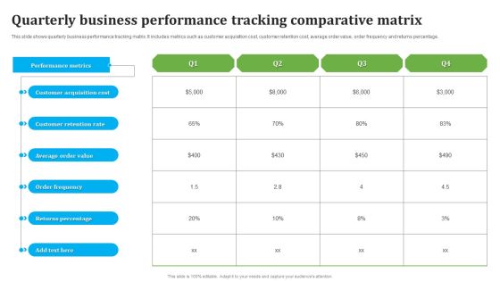 Quarterly Business Performance Tracking Comparative Matrix Demonstration PDF Quarterly Business Performance Tracking Comparative Matrix Demonstration PDF