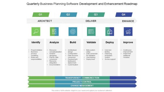 Quarterly Business Planning Software Development And Enhancement Roadmap Introduction Quarterly Business Planning Software Development And Enhancement Roadmap Introduction